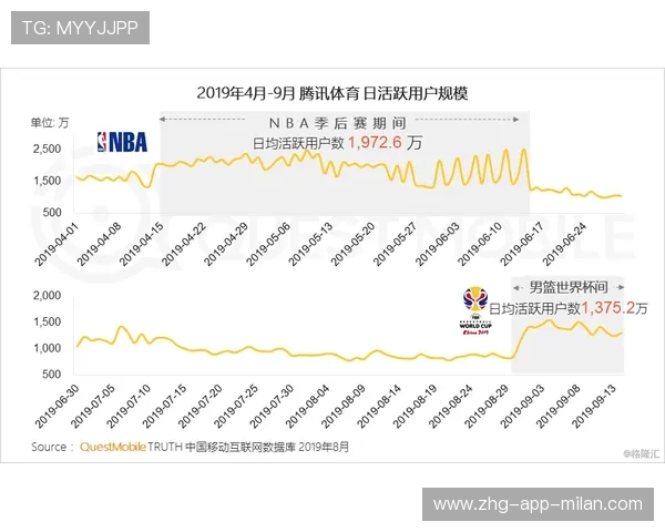体育经济研究呼吁理性看待“流量爆点”与长期价值平衡 体育经济研究呼吁理性看待“流量爆点”与长期价值平衡